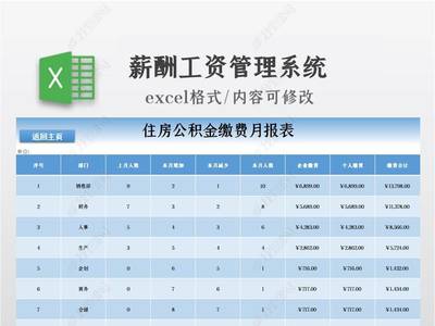 薪酬工資管理系統的核心價值與實踐路徑